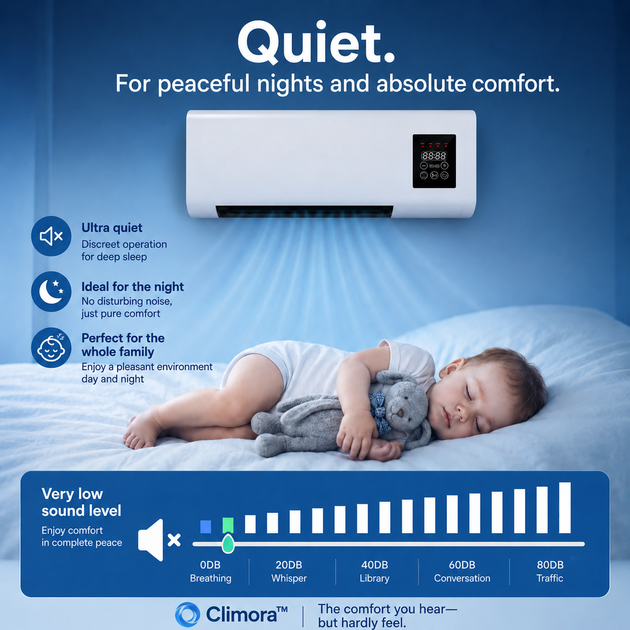 Climora™ — This Summer's Must-Have Cooling Solution.