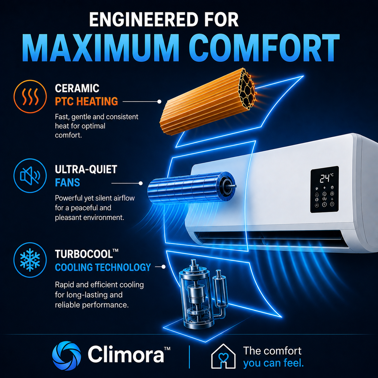 Climora™ — This Summer's Must-Have Cooling Solution.